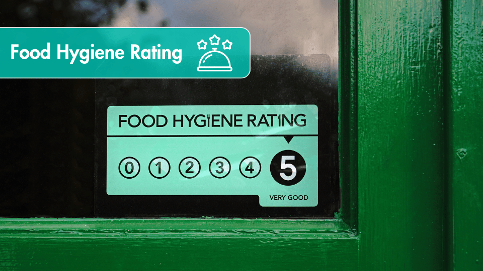 Health Score