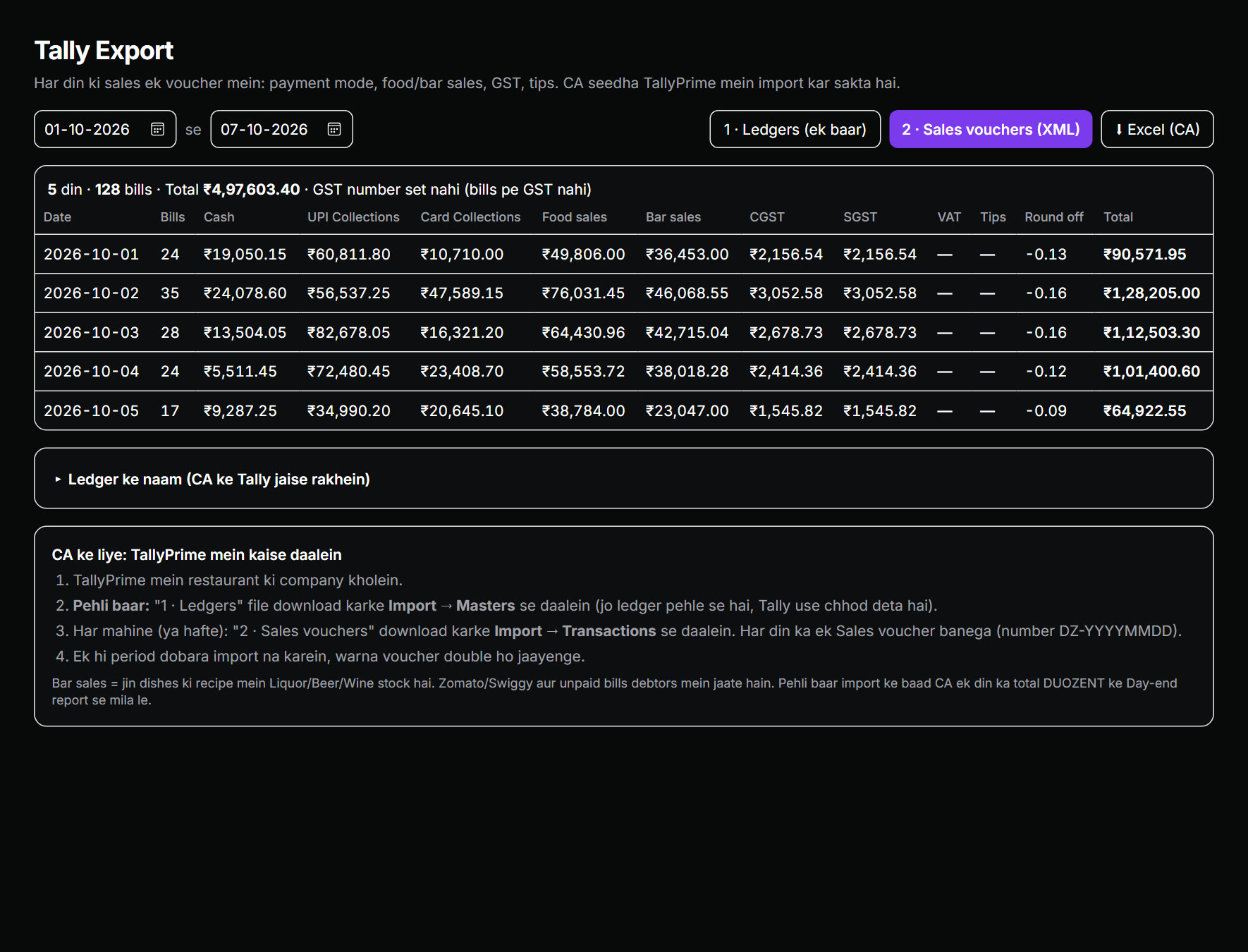 Tally export with day-wise sales